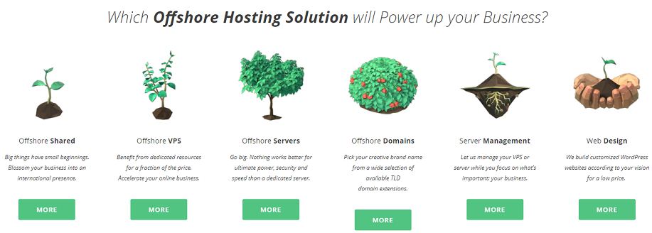 AbeloHost Offshore Hosting