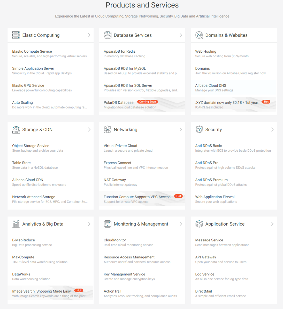 Alibaba-Cloud-Services