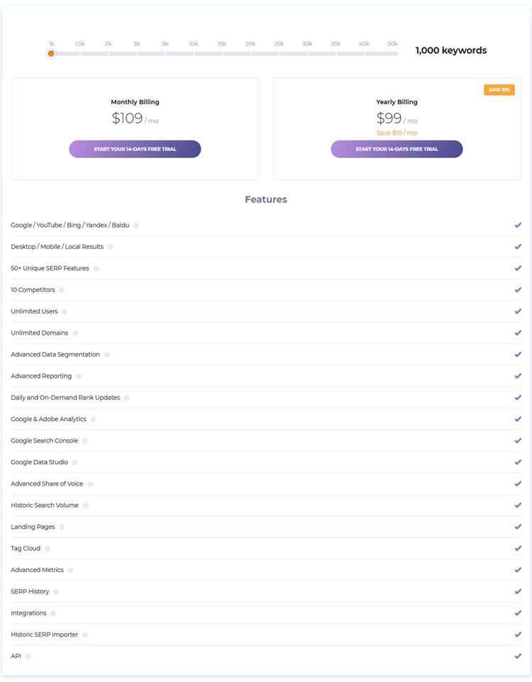 AccuRanker-pricing-table