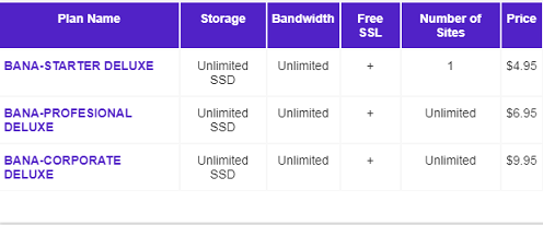 Banahosting Plans