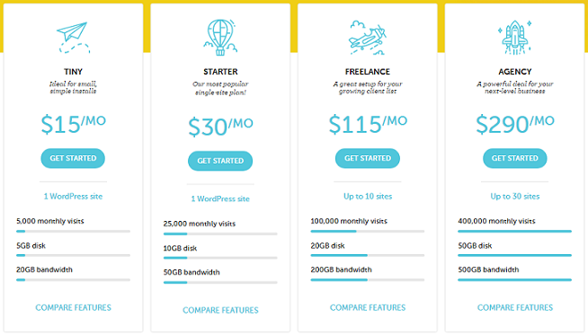 GetFlywheel pricing