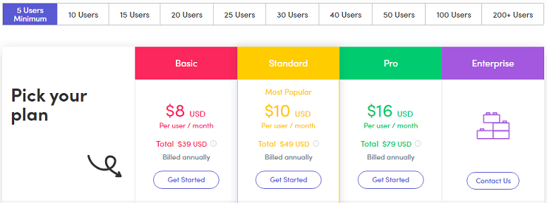 Monday.com Pricing Plan