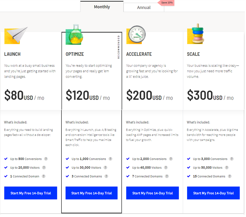 Unbounce Pricing Plan 