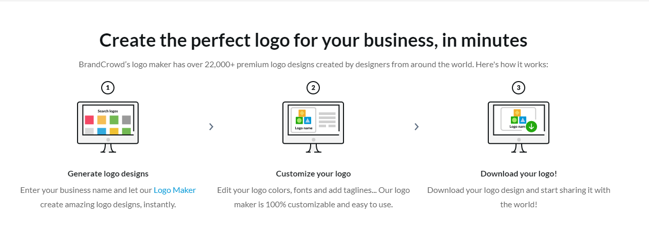 How to make logo using BrandCrowd