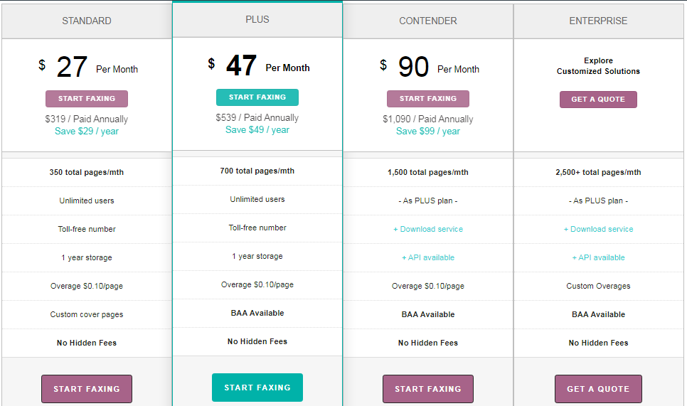 Sfax Pricing Plan