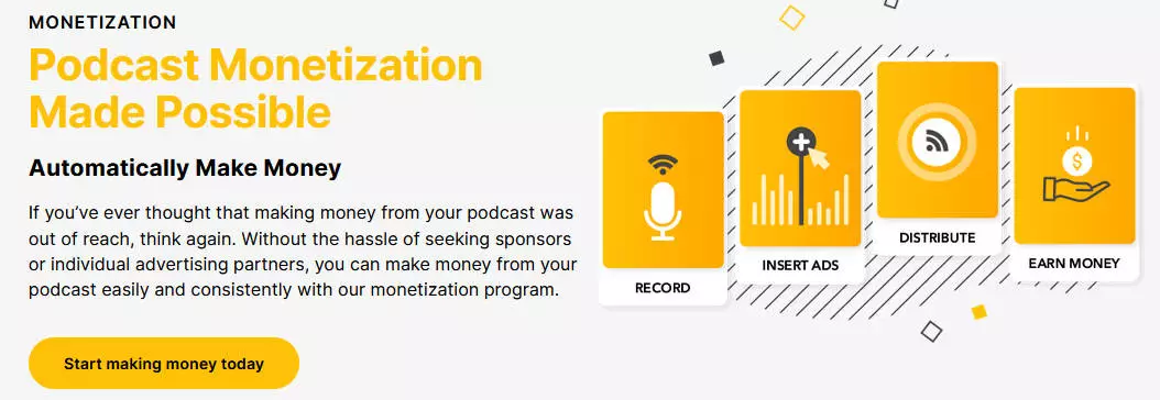 Podcast Monetization