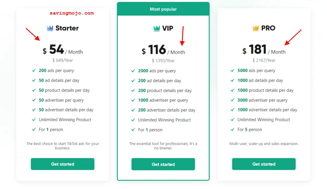 PiPiADS Pricing Plans